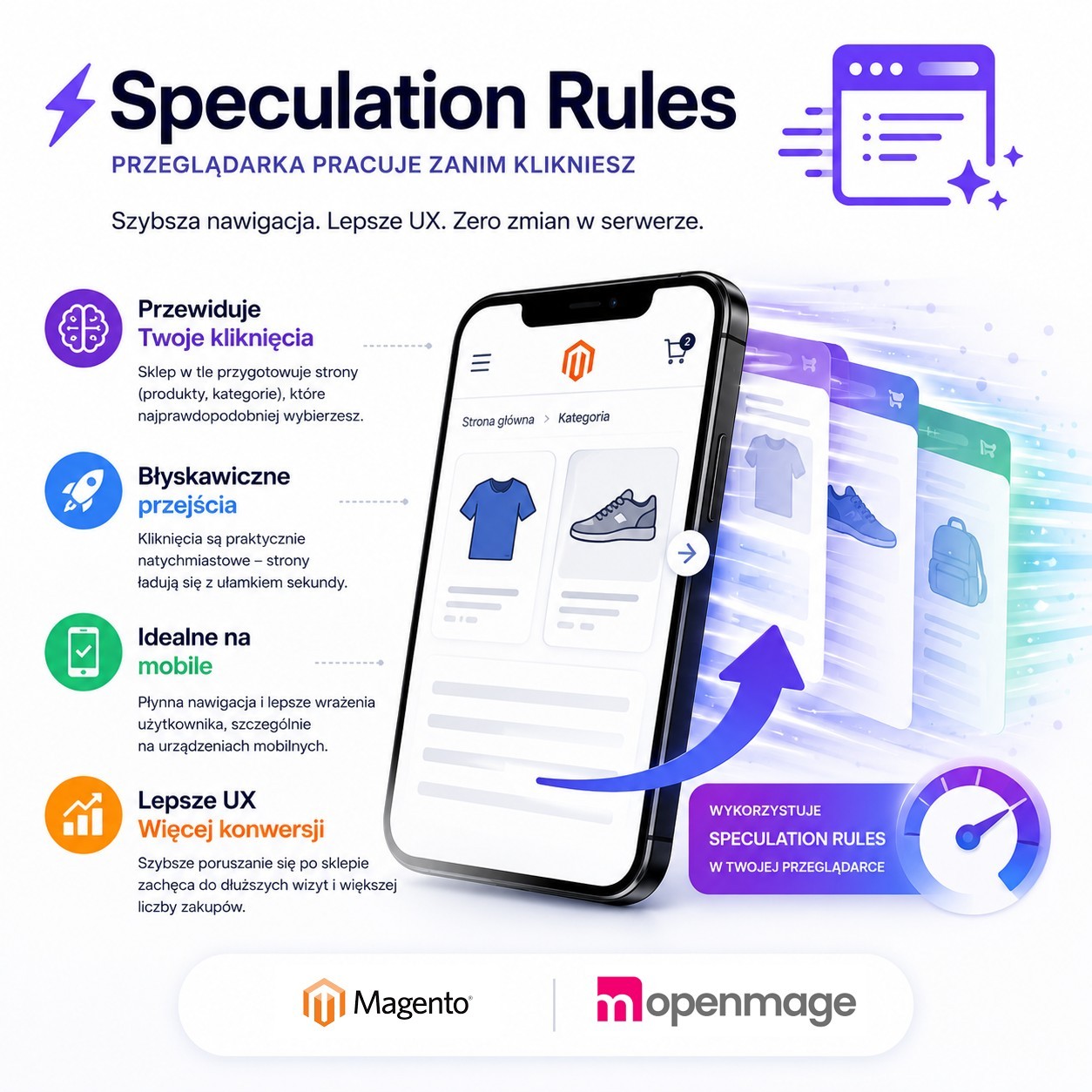 Speculation Rules for OpenMage/Magento1