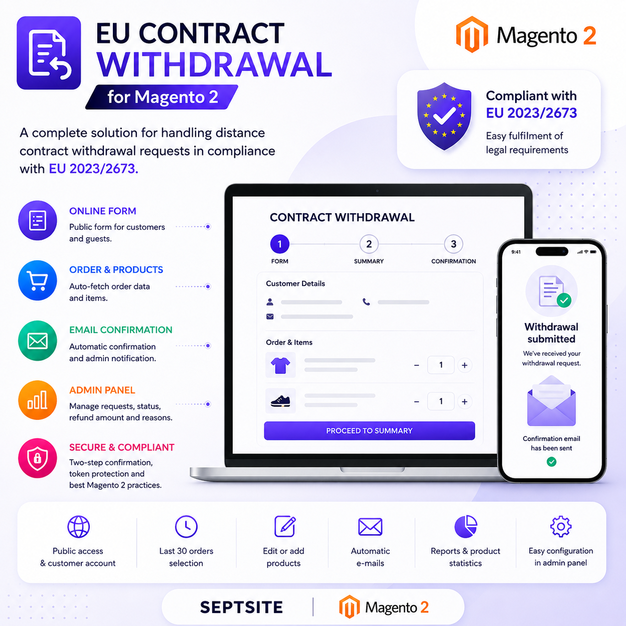 EU Contract Withdrawal for Magento 2 | Septsite