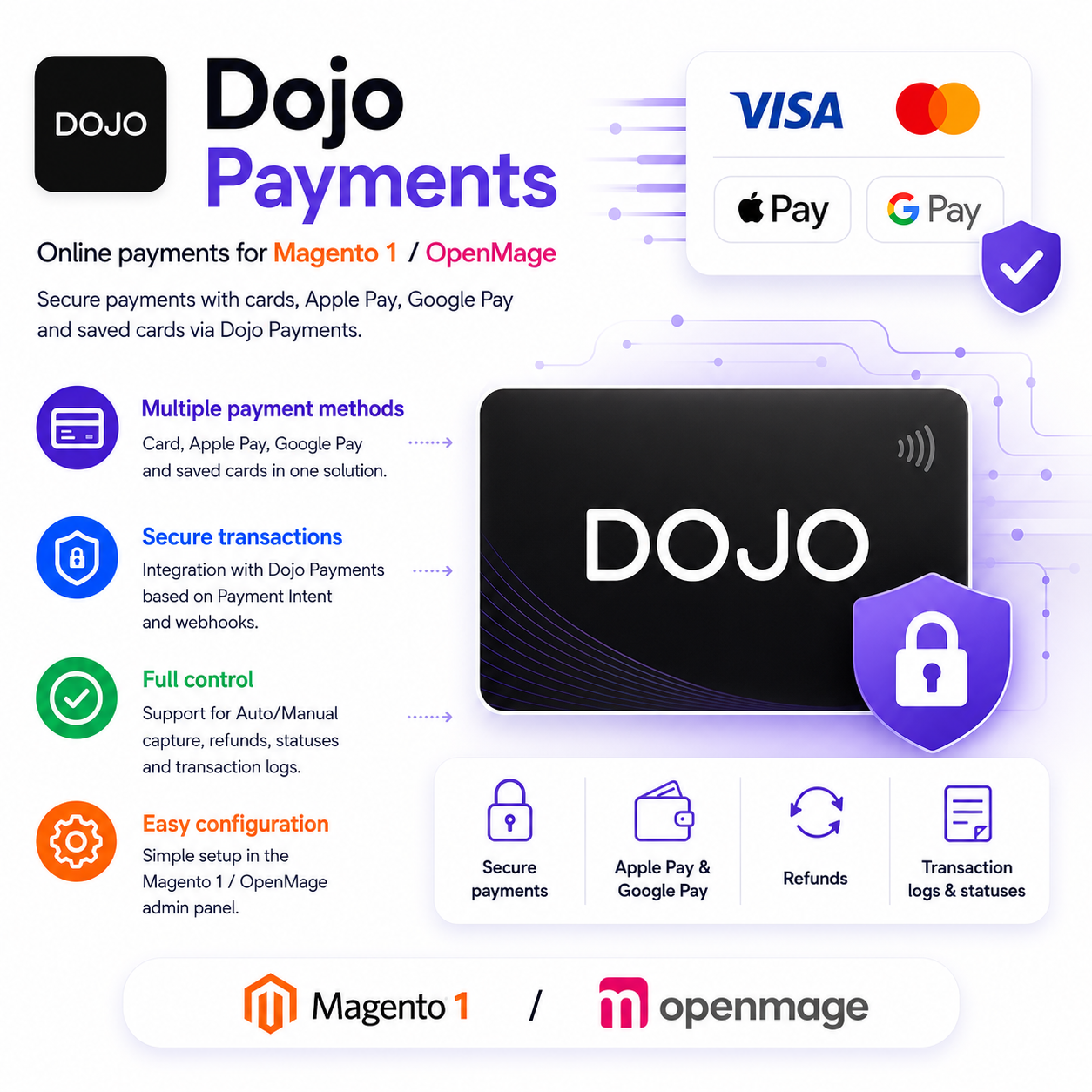 Dojo Payments for OpenMage/Magento 1 | Septsite