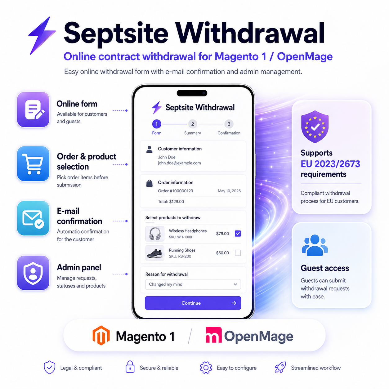 EU Contract Withdrawal for OpenMage/Magento 1 | Septsite