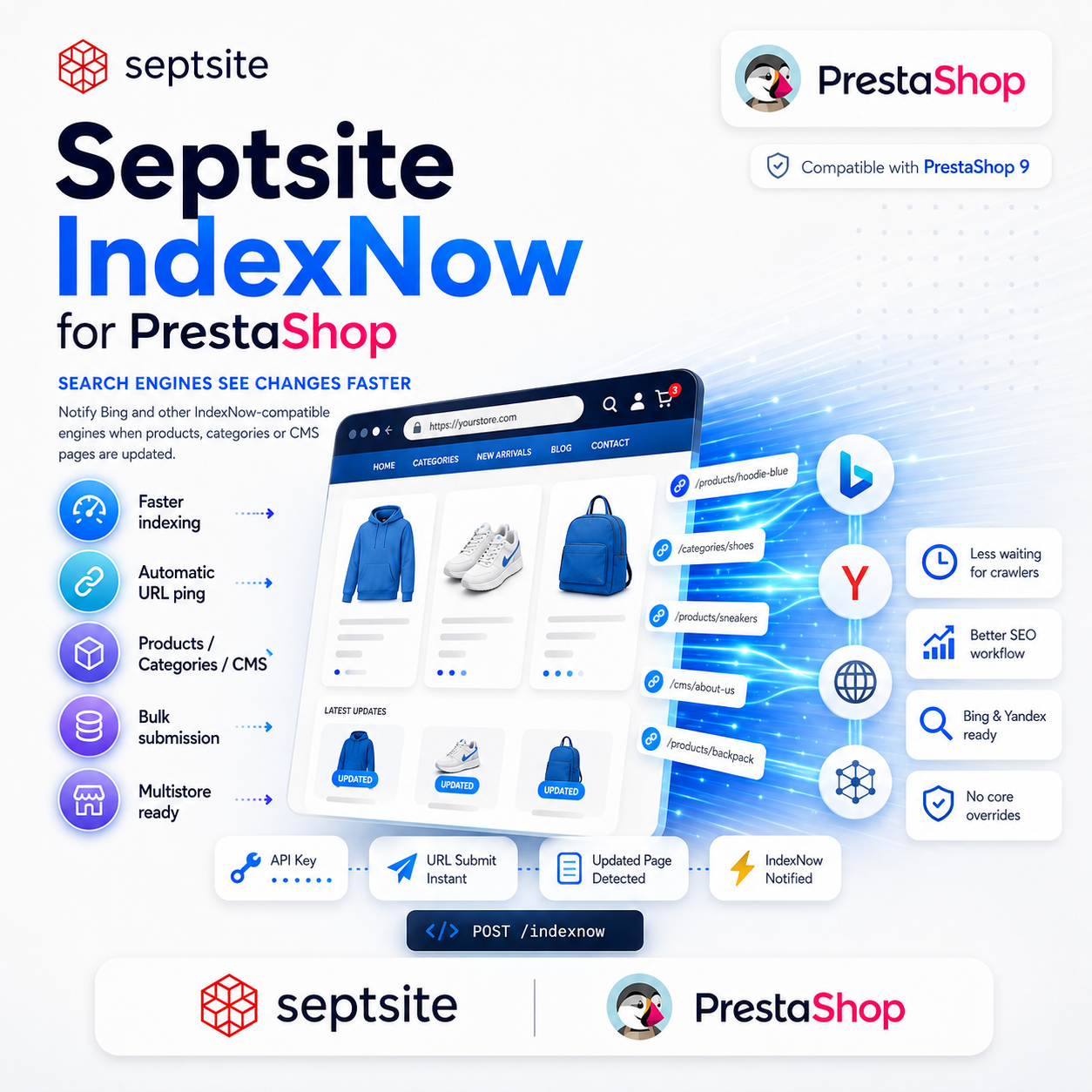 IndexNow dla PrestaShop | Septsite