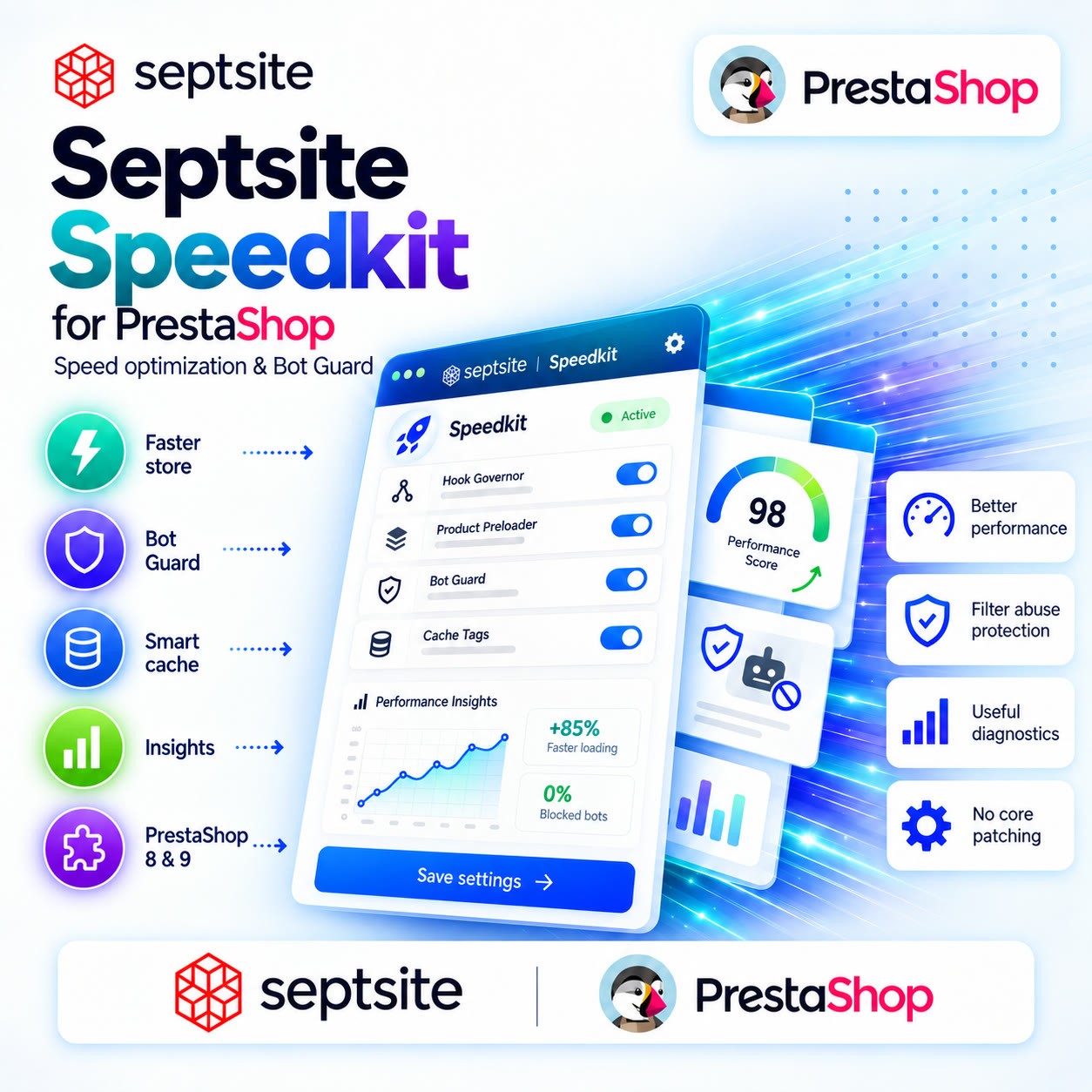 Septsite Speedkit for PrestaShop